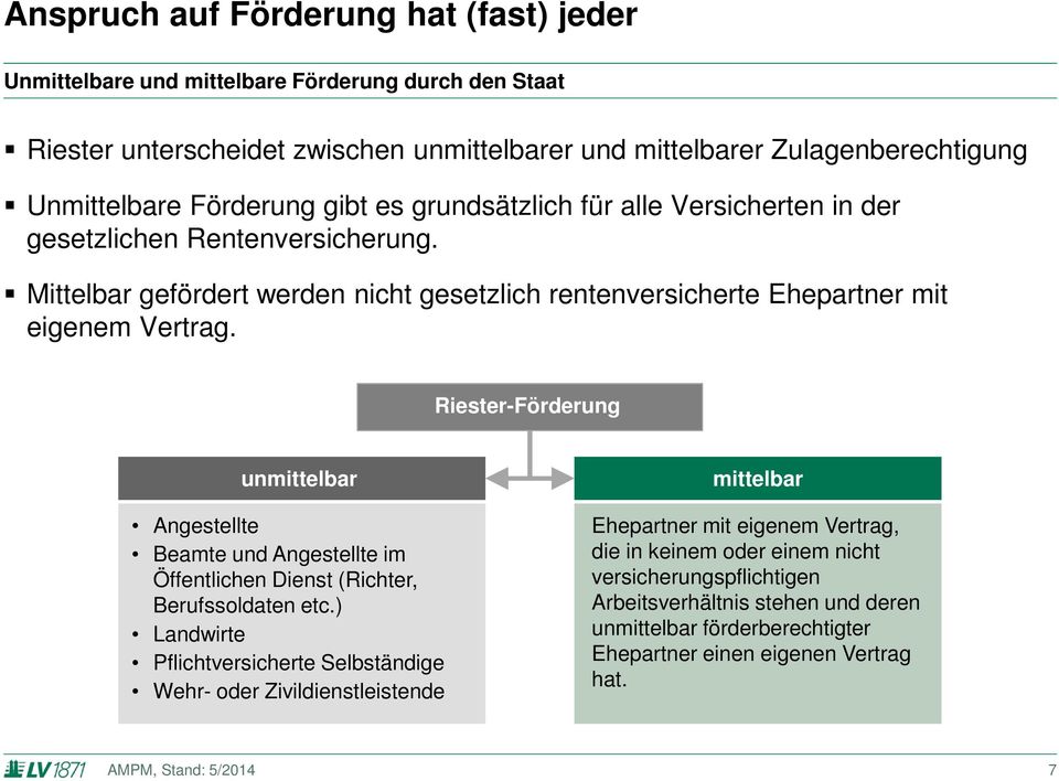 Riester-Förderung unmittelbar Angestellte Beamte und Angestellte im Öffentlichen Dienst (Richter, Berufssoldaten etc.