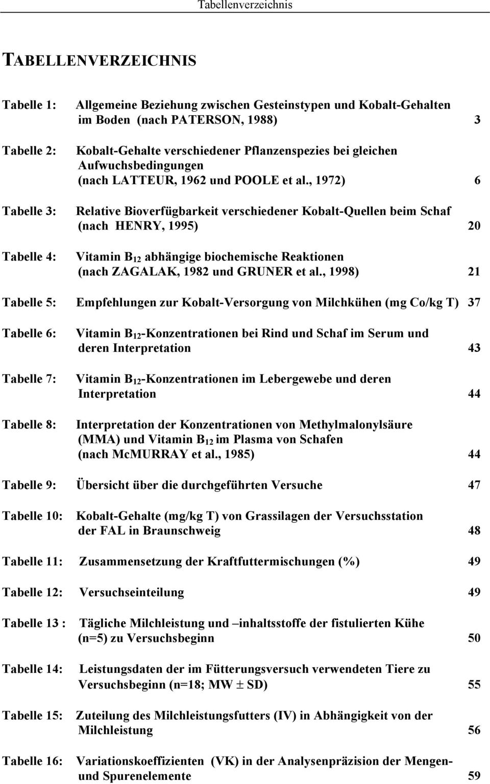 , 1972) 6 Relative Bioverfügbarkeit verschiedener Kobalt-Quellen beim Schaf (nach HENRY, 1995) 20 Vitamin B 12 abhängige biochemische Reaktionen (nach ZAGALAK, 1982 und GRUNER et al.