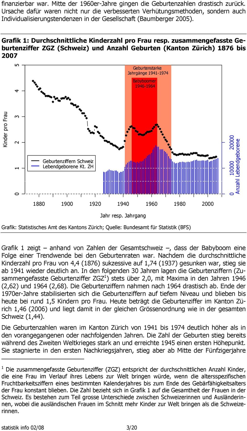 Grafik 1: Durchschnittliche Kinderzahl pro Frau resp.