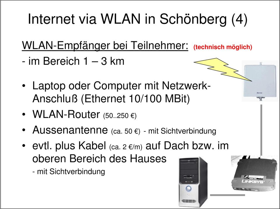 10/100 MBit) WLAN-Router (50..250 ) Aussenantenne (ca.