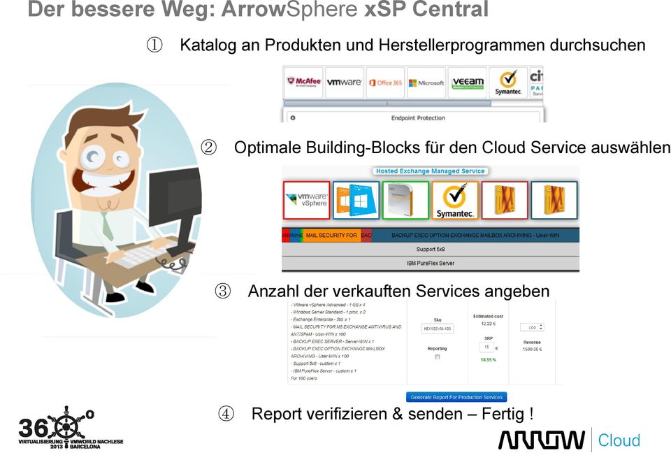 Building-Blocks für den Cloud Service auswählen 3 Anzahl