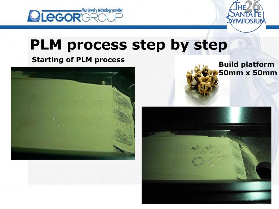 of PLM process