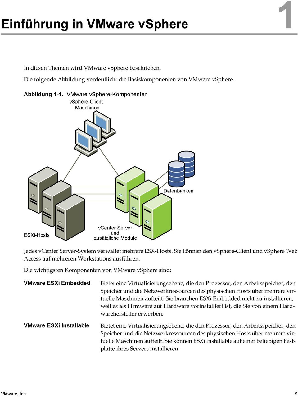 Sie können den vsphere-client und vsphere Web Access auf mehreren Workstations ausführen.