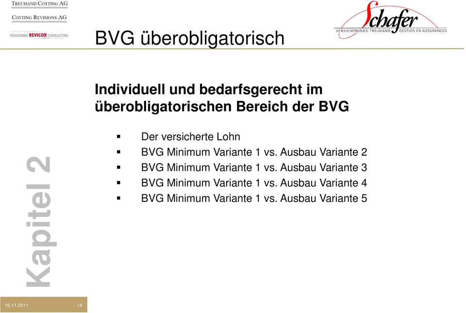 Ausbau Variante 2 BVG Minimum Variante 1 vs.