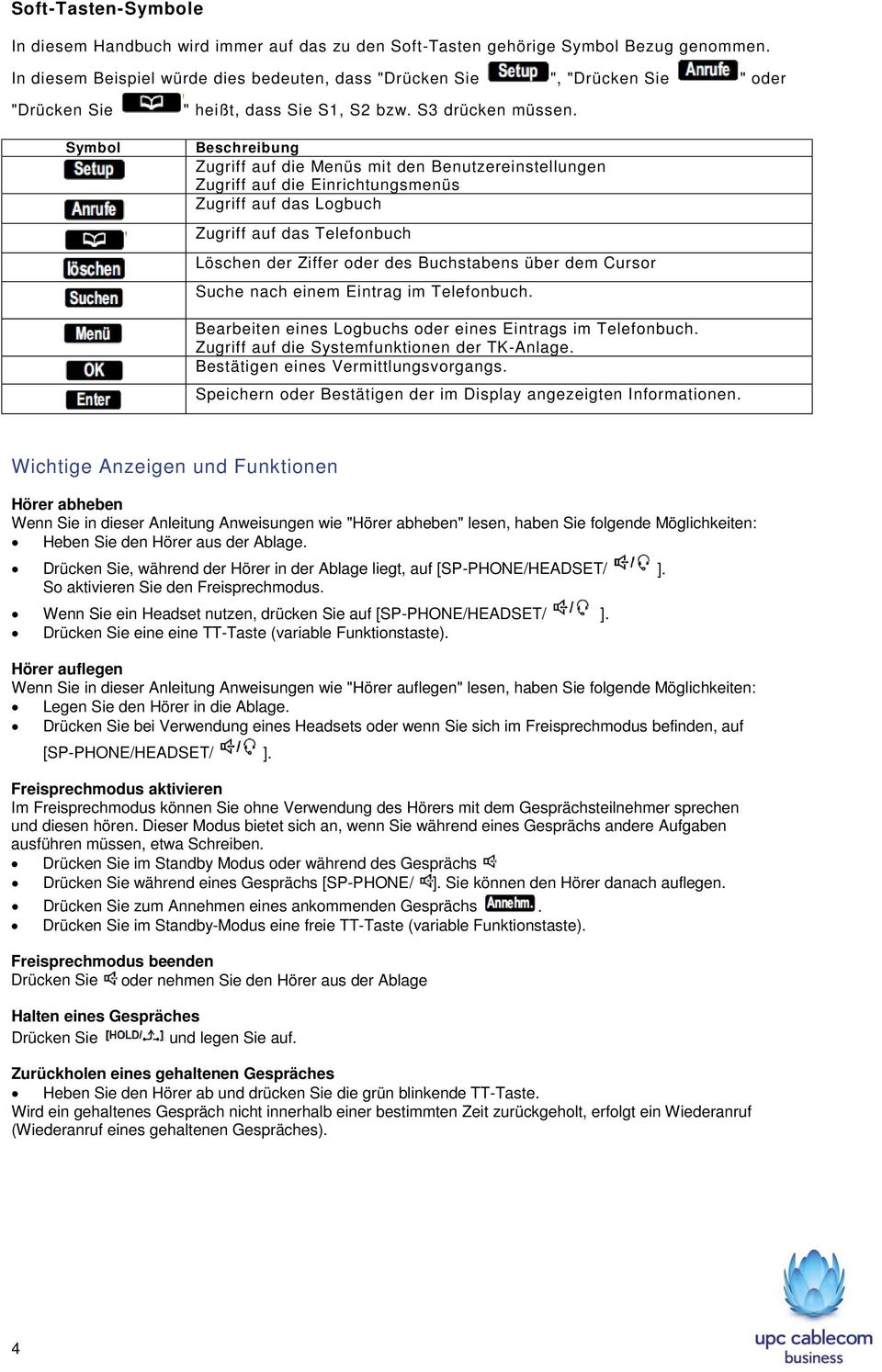 Beschreibung Zugriff auf die Menüs mit den Benutzereinstellungen Zugriff auf die Einrichtungsmenüs Zugriff auf das Logbuch Zugriff auf das Telefonbuch Löschen der Ziffer oder des Buchstabens über dem