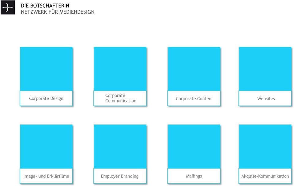 Content Websites Image- und Erklärfilme