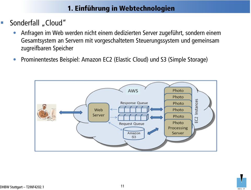 Server zugeführt, sondern einem Gesamtsystem an Servern mit vorgeschaltetem