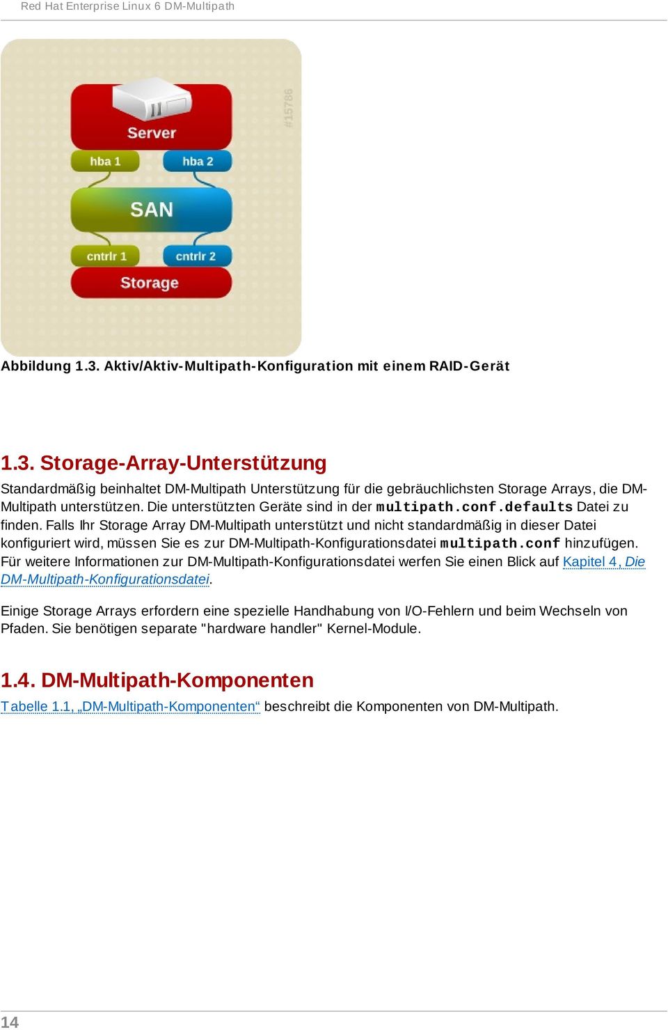 Storage-Array-Unterstützung Standardmäßig beinhaltet DM-Multipath Unterstützung für die gebräuchlichsten Storage Arrays, die DM- Multipath unterstützen.