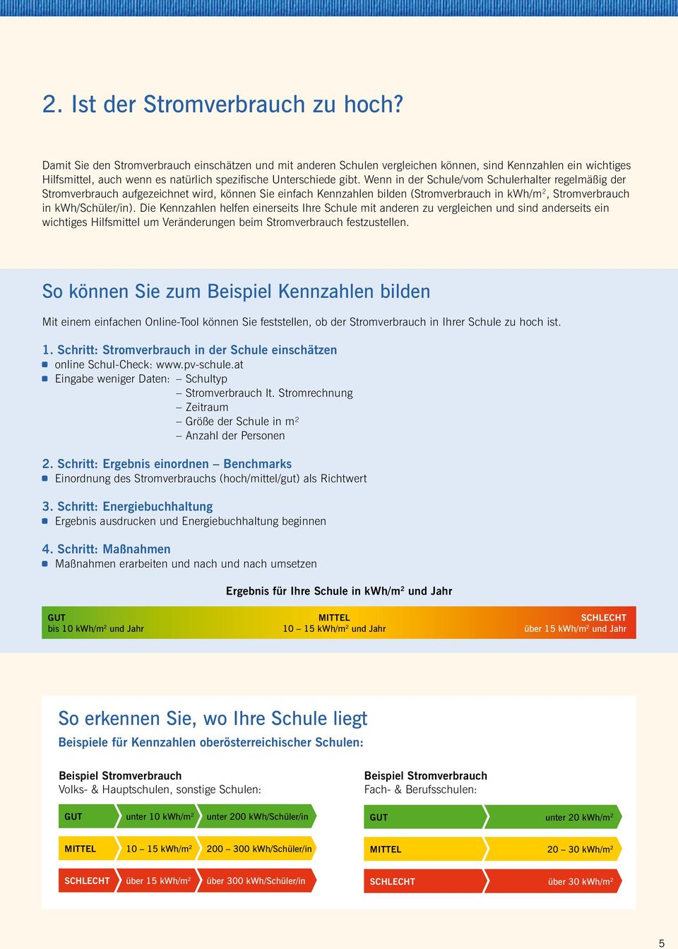 Wenn in der Schule/vom Schulerhalter regelmäßig der Stromverbrauch aufgezeichnet wird, können Sie einfach Kennzahlen bilden (Stromverbrauch in kwh/m 2, Stromverbrauch in kwh/schüler/in).