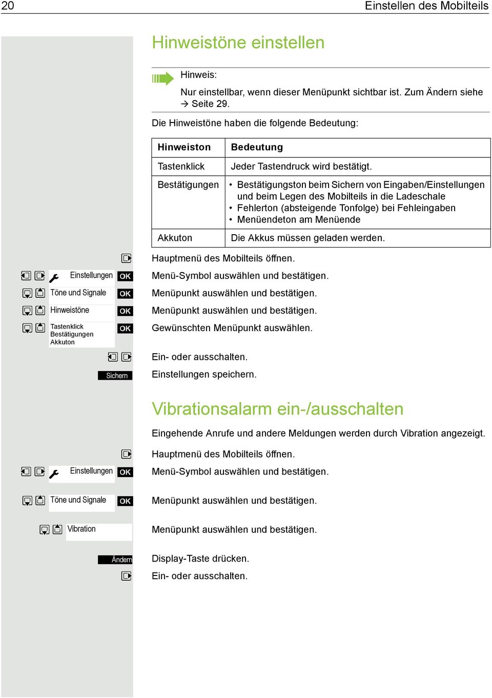 Bestätigungston beim Sichern von Eingaben/Einstellungen und beim Legen des Mobilteils in die Ladeschale Fehlerton (absteigende Tonfolge) bei Fehleingaben Menüendeton am Menüende Die Akkus müssen