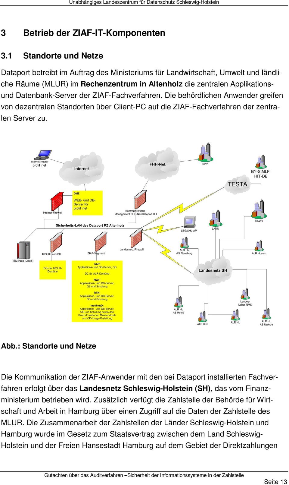der ZIAF-Fachverfahren. Die behördlichen Anwender greifen von dezentralen Standorten über Client-PC auf die ZIAF-Fachverfahren der zentralen Server zu. Abb.