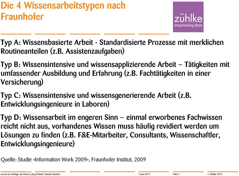 b. F&E-Mitarbeiter, Consultants, Wissenschaftler, Entwicklungsingenieure) Quelle: Studie «Information Work 2009», Fraunhofer Institut, 2009 Lernen ist wichtiger als Wissen Jörg Dirbach, Manuel