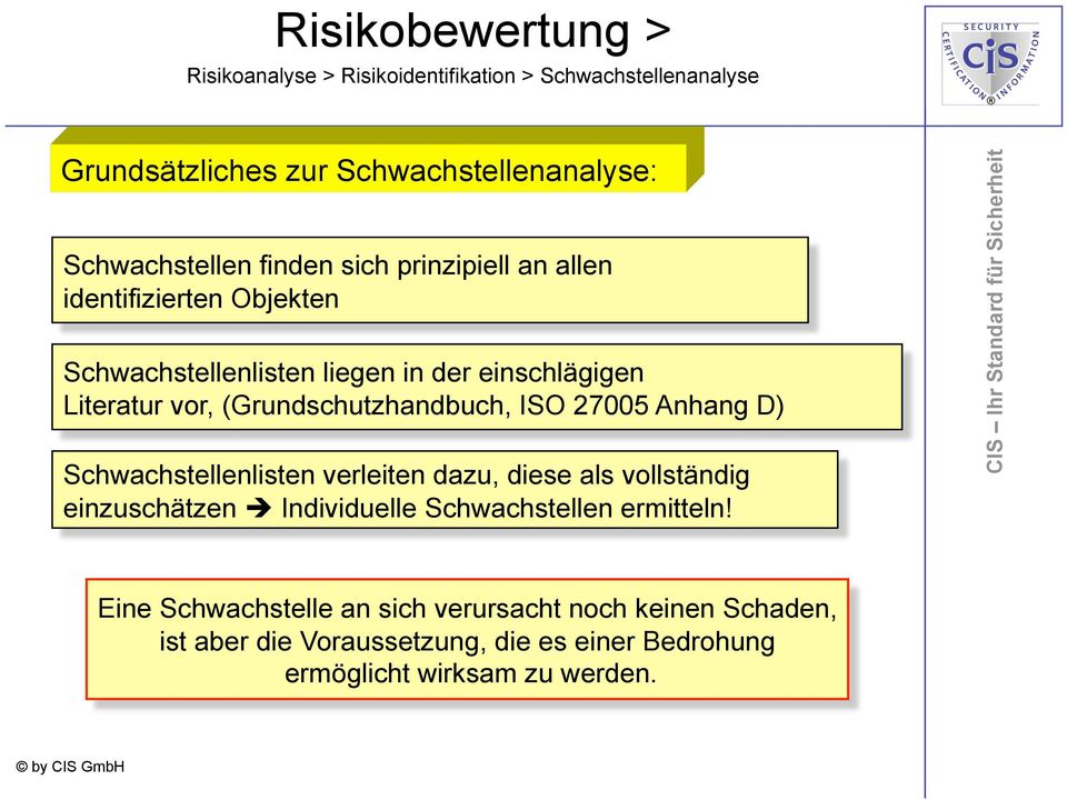 (Grundschutzhandbuch, ISO 27005 Anhang D) Schwachstellenlisten verleiten dazu, diese als vollständig einzuschätzen Individuelle