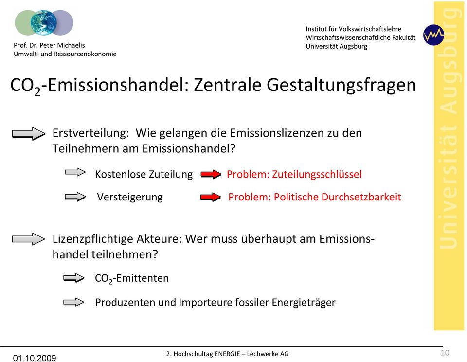 Kostenlose Zuteilung Problem: Zuteilungsschlüssel Versteigerung Problem: Politische