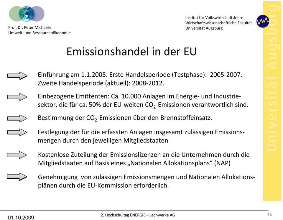Festlegung der für die erfassten Anlagen insgesamt zulässigen Emissionsmengen durch den jeweiligen Mitgliedstaaten Kostenlose Zuteilung der Emissionslizenzen an die Unternehmen