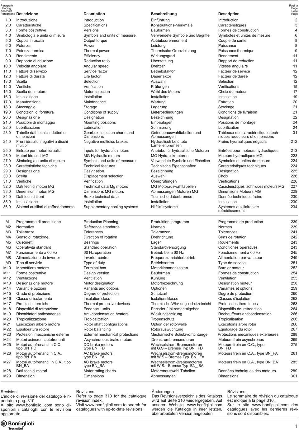 0 Simbologia e unità di misura Symbols and units of measure Verwendete Symbole und Begriffe Symboles et unités de mesure 6 5.0 Coppia in uscita Output torque Abtriebsdrehmoment Couple de sortie 8 6.