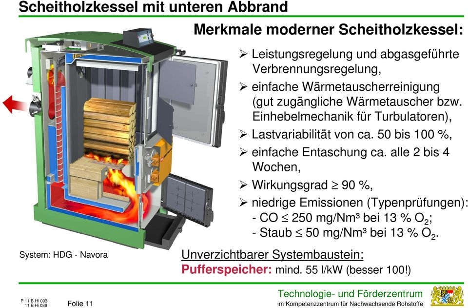 50 bis 100 %, einfache Entaschung ca.