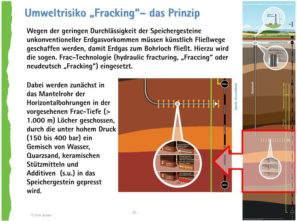Frac-Technologie (hydraulic fracturing, Fraccing oder neudeutsch Fracking ) eingesetzt.