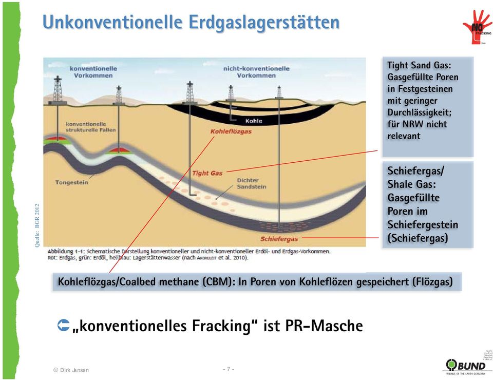Gas: Gasgefüllte Poren im Schiefergestein (Schiefergas) Kohleflözgas/Coalbed methane