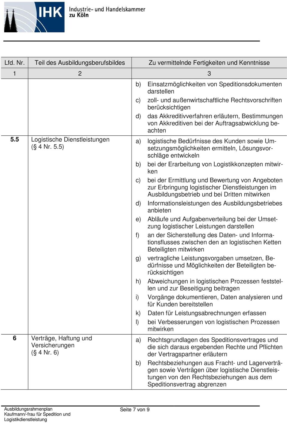 bei der Auftragsabwicklung beachten a) logistische Bedürfnisse des Kunden sowie Umsetzungsmöglichkeiten ermitteln, Lösungsvorschläge entwickeln b) bei der Erarbeitung von Logistikkonzepten mitwirken