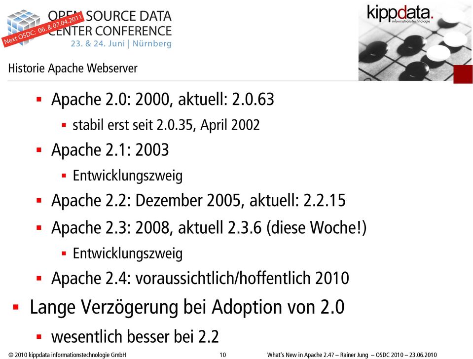 ) Entwicklungszweig Apache 2.4: voraussichtlich/hoffentlich 2010 Lange Verzögerung bei Adoption von 2.