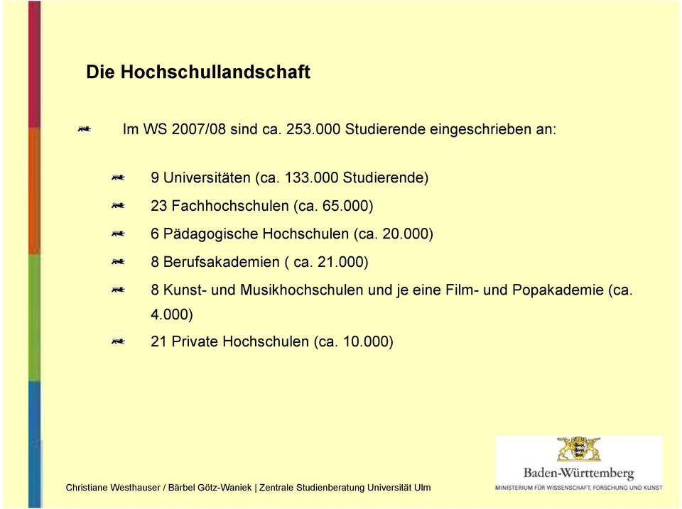000 Studierende) 23 Fachhochschulen (ca. 65.000) 6 Pädagogische Hochschulen (ca. 20.