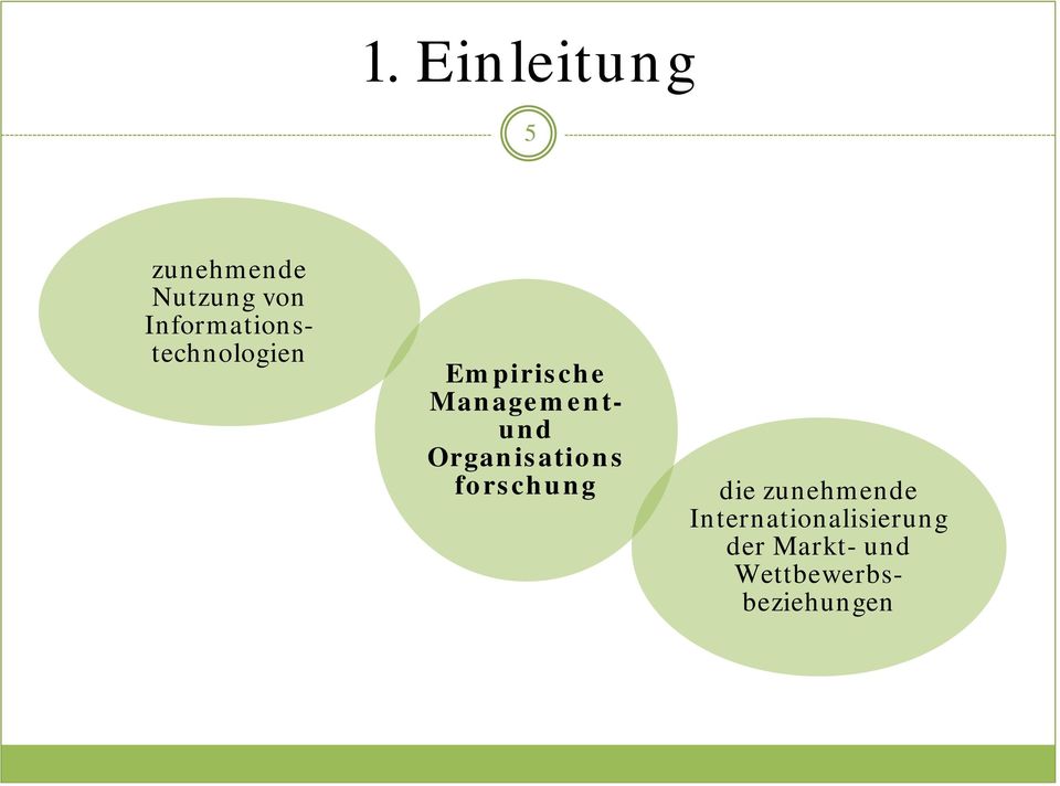 Managementund Organisations forschung die