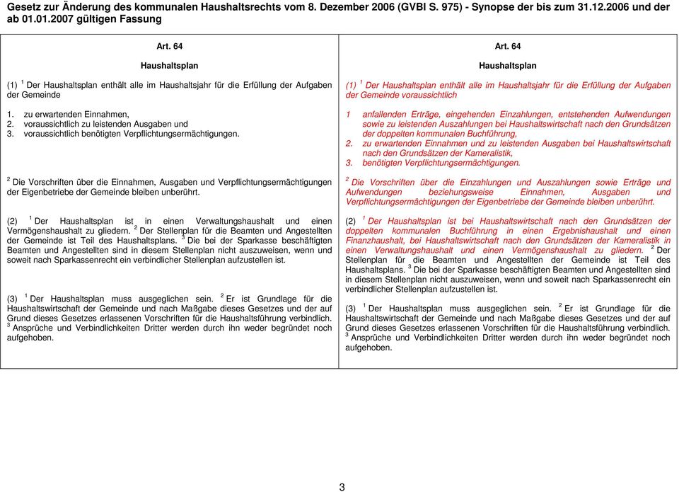 (2) 1 Der Haushaltsplan ist in einen Verwaltungshaushalt und einen Vermögenshaushalt zu gliedern. 2 Der Stellenplan für die Beamten und Angestellten der Gemeinde ist Teil des Haushaltsplans.