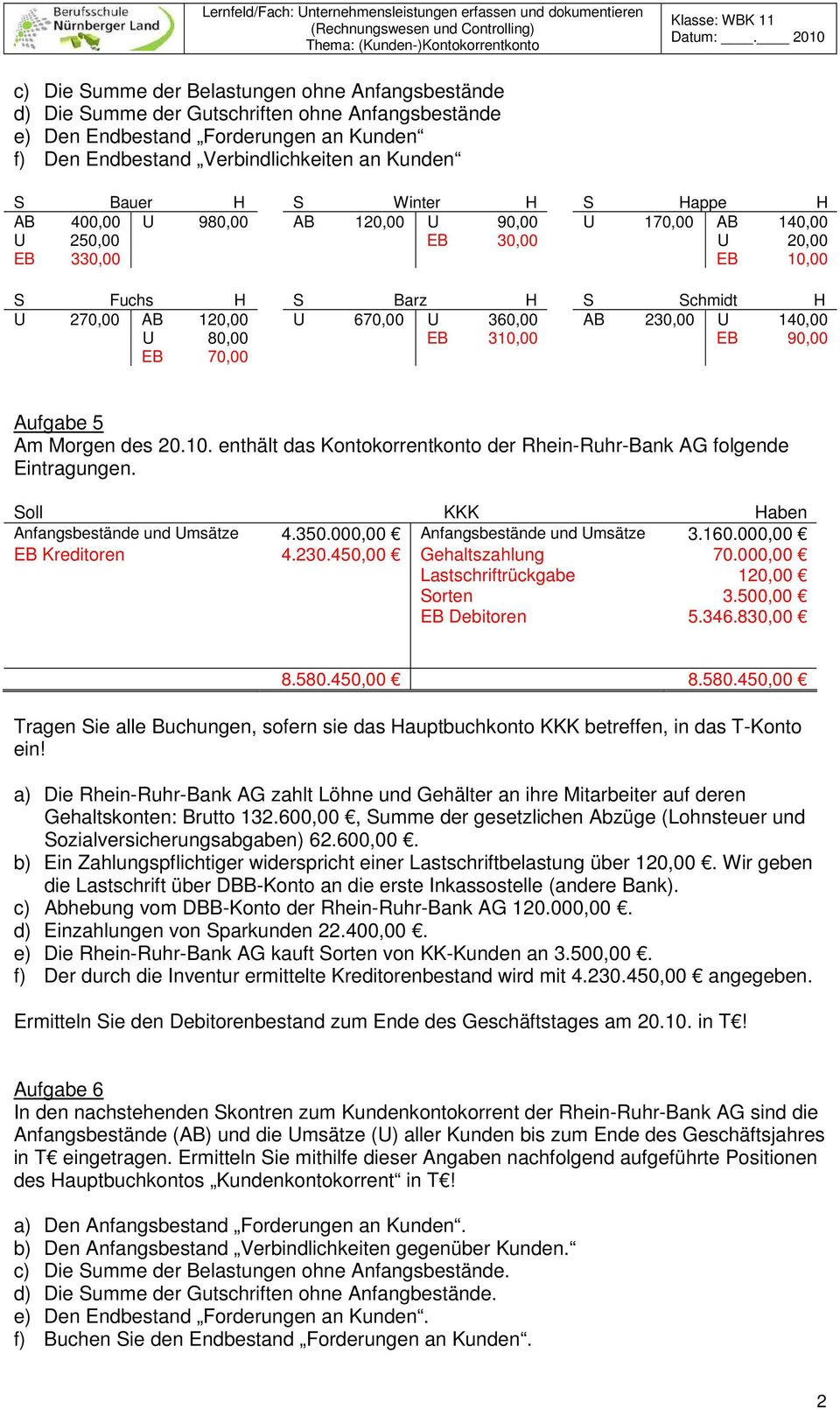 140,00 U 80,00 EB 310,00 EB 90,00 EB 70,00 Aufgabe 5 Am Morgen des 20.10. enthält das Kontokorrentkonto der Rhein-Ruhr-Bank AG folgende Eintragungen. Anfangsbestände und Umsätze 4.350.