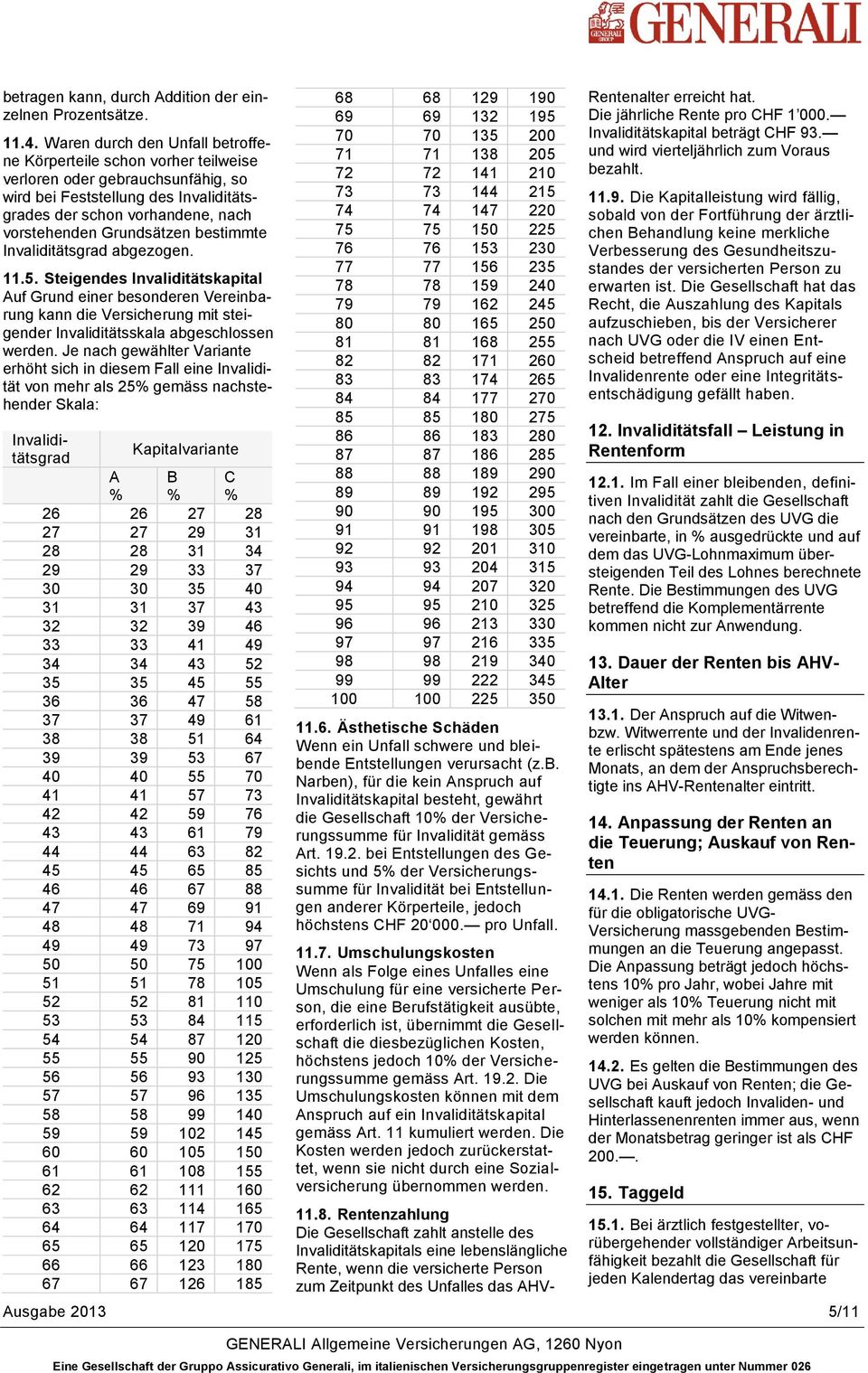 Grundsätzen bestimmte Invaliditätsgrad abgezogen. 11.5.