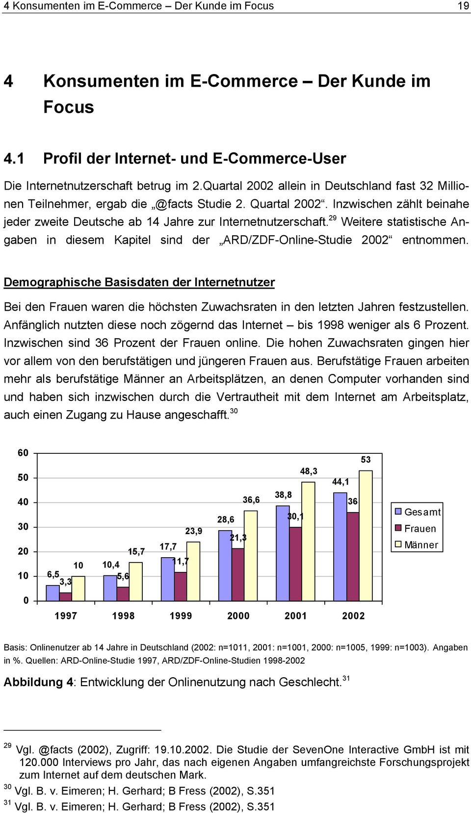 29 Weitere statistische Angaben in diesem Kapitel sind der ARD/ZDF-Online-Studie 2002 entnommen.