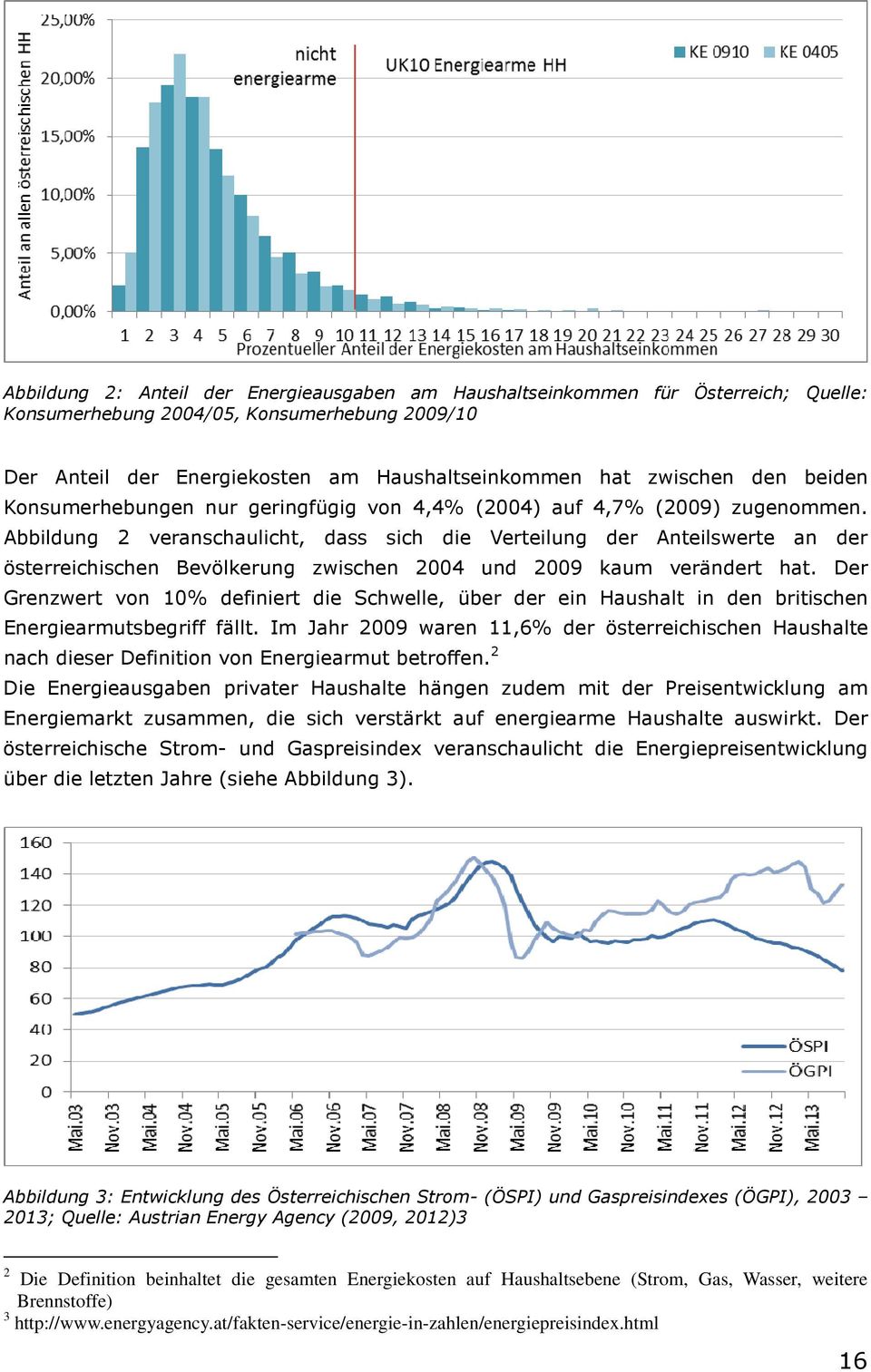 Abbildung 2 veranschaulicht, dass sich die Verteilung der Anteilswerte an der österreichischen Bevölkerung zwischen 2004 und 2009 kaum verändert hat.