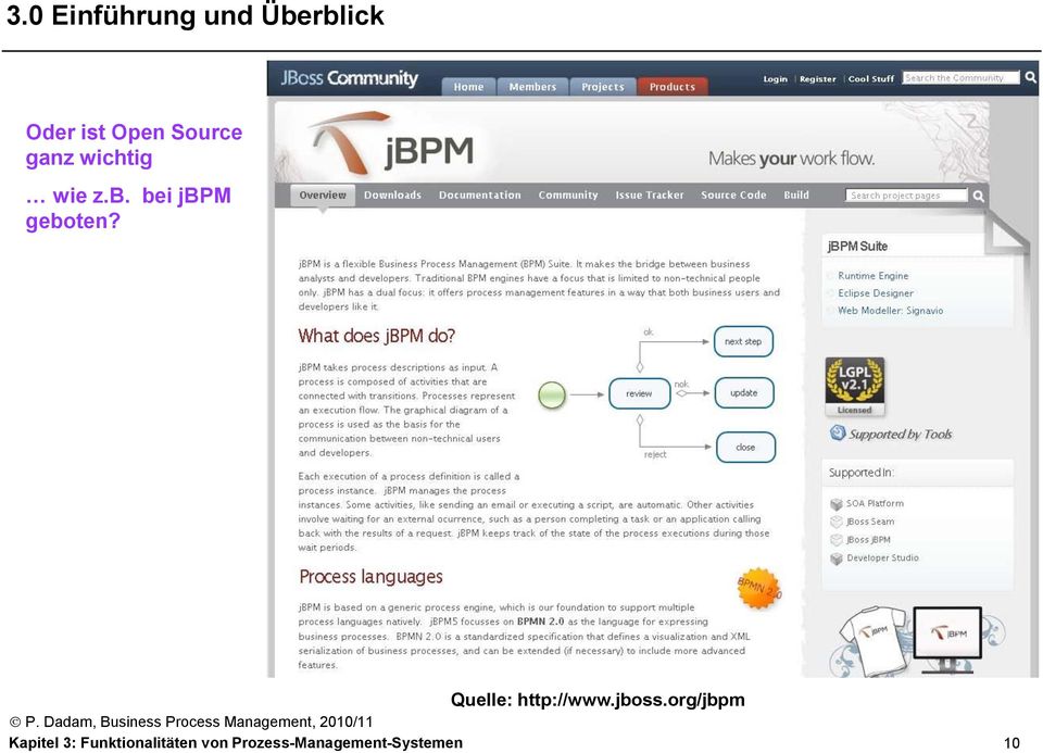 Dadam, Business Process Management, 2010/11 Kapitel 3: