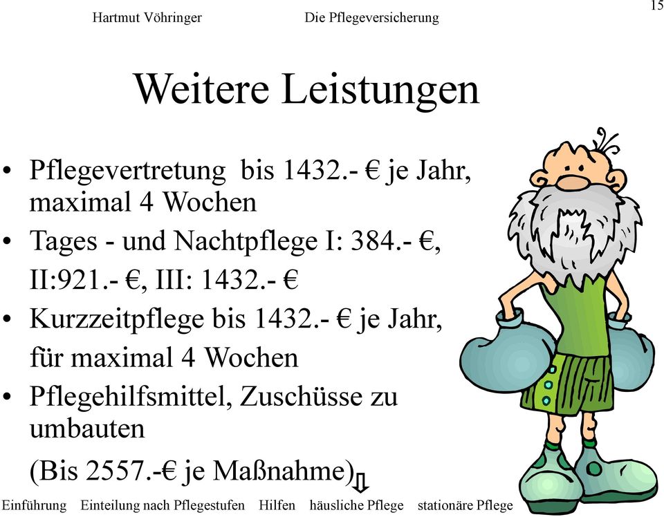 -, II:921.-, III: 1432.- Kurzzeitpflege bis 1432.