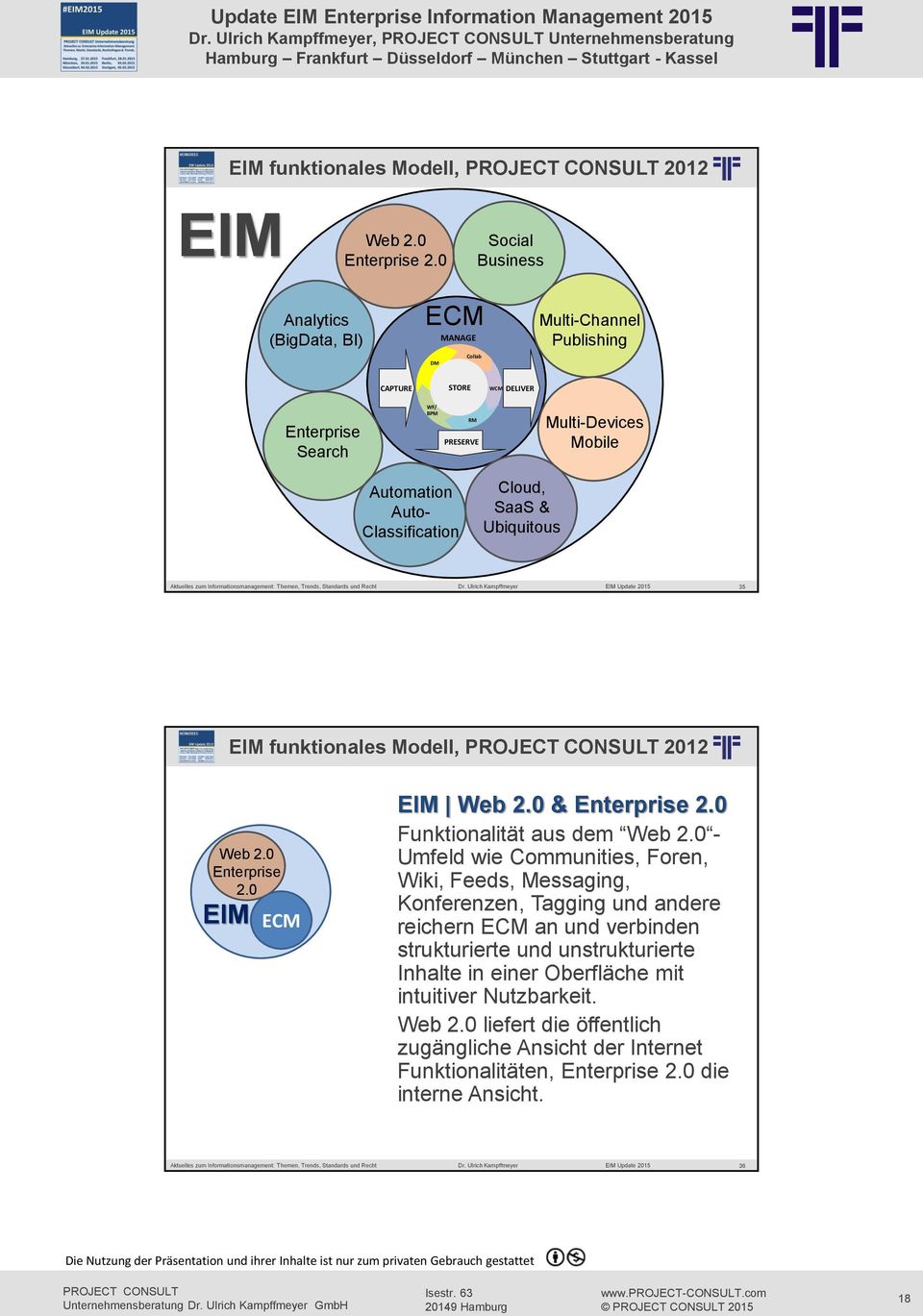 Classification Cloud, SaaS & Ubiquitous 35 EIM funktionales Modell, 2012 Web 2.0 Enterprise 2.0 EIM ECM EIM Web 2.0 & Enterprise 2.0 Funktionalität aus dem Web 2.