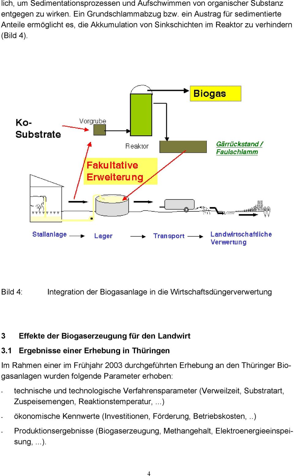 Bild 4: Integration der Biogasanlage in die Wirtschaftsdüngerverwertung 3 Effekte der Biogaserzeugung für den Landwirt 3.