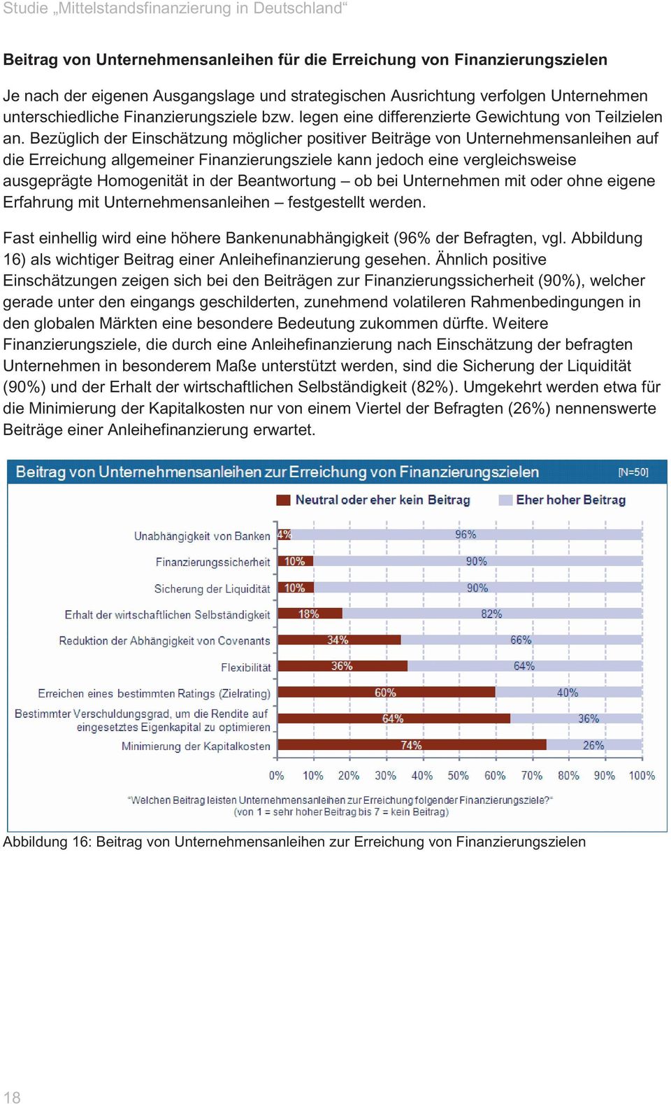 Bezüglich der Einschätzung möglicher positiver Beiträge von Unternehmensanleihen auf die Erreichung allgemeiner Finanzierungsziele kann jedoch eine vergleichsweise ausgeprägte Homogenität in der