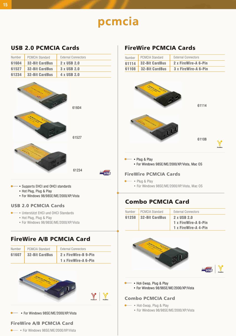 0 61604 61114 61527 61108 61234 Supports EHCI and OHCI standards Hot Plug, Plug & Play For Windows 98/98SE/ME/2000/XP/Vista USB 2.