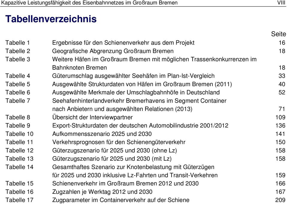 Tabelle 6 Ausgewählte Merkmale der Umschlagbahnhöfe in Deutschland 52 Tabelle 7 Seehafenhinterlandverkehr Bremerhavens im Segment Container nach Anbietern und ausgewählten Relationen (2013) 71