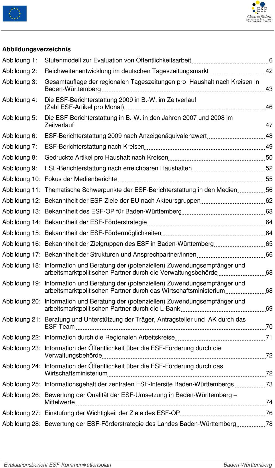 im Zeitverlauf (Zahl ESF-Artikel pro Monat) 46 Die ESF-Berichterstattung in B.-W.