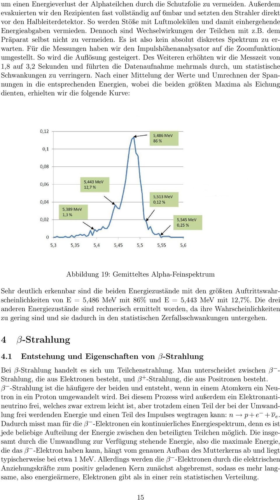 So werden Stöße mit Luftmolekülen und damit einhergehende Energieabgaben vermieden. Dennoch sind Wechselwirkungen der Teilchen mit z.b. dem Präparat selbst nicht zu vermeiden.