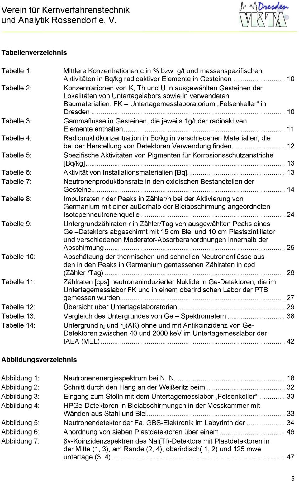 FK = Untertagemesslaboratorium Felsenkeller in Dresden... 10 Tabelle 3: Gammaflüsse in Gesteinen, die jeweils 1g/t der radioaktiven Elemente enthalten.