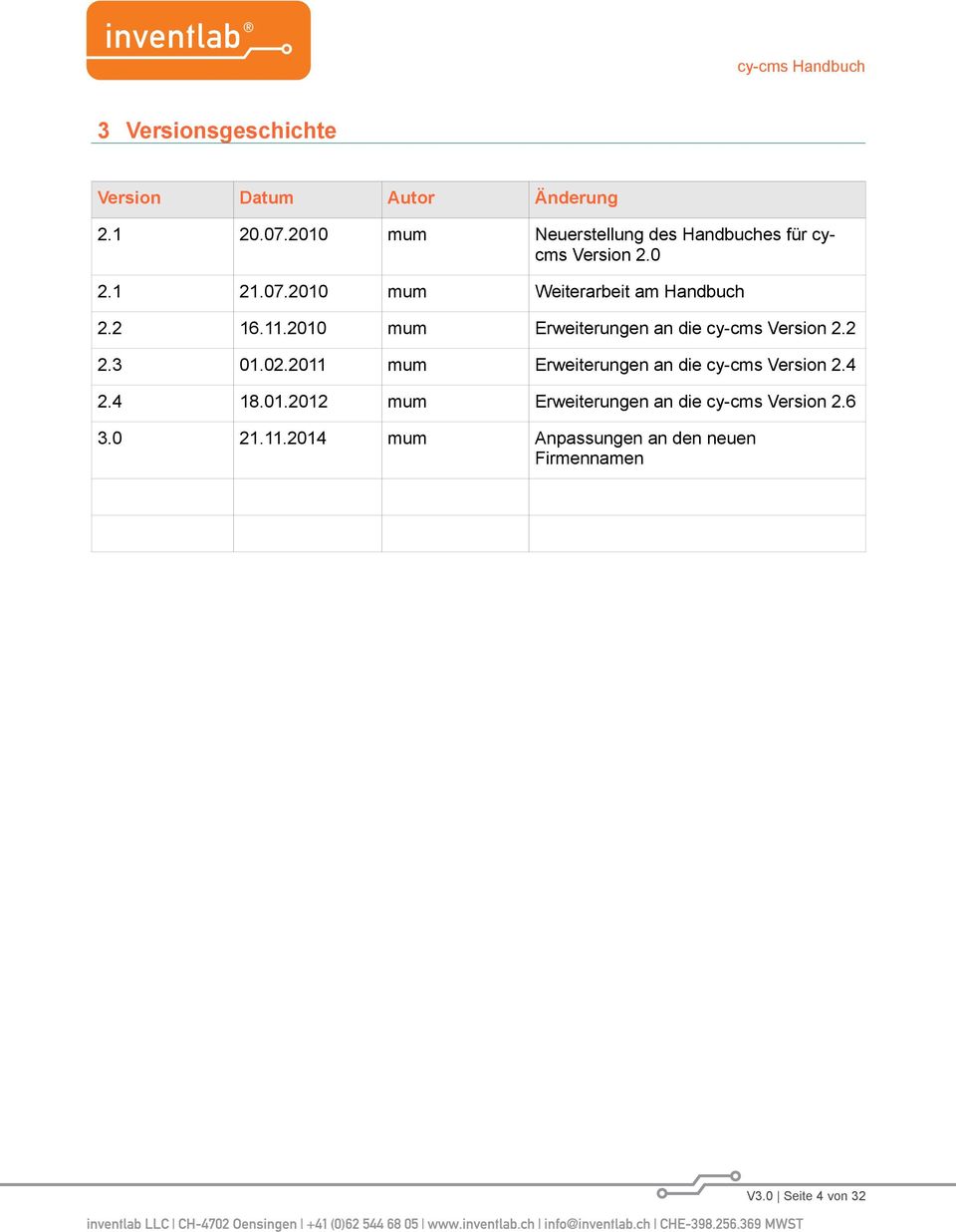 2010 mum Weiterarbeit am Handbuch 2.2 16.11.2010 mum Erweiterungen an die cy-cms Version 2.2 2.3 01.02.