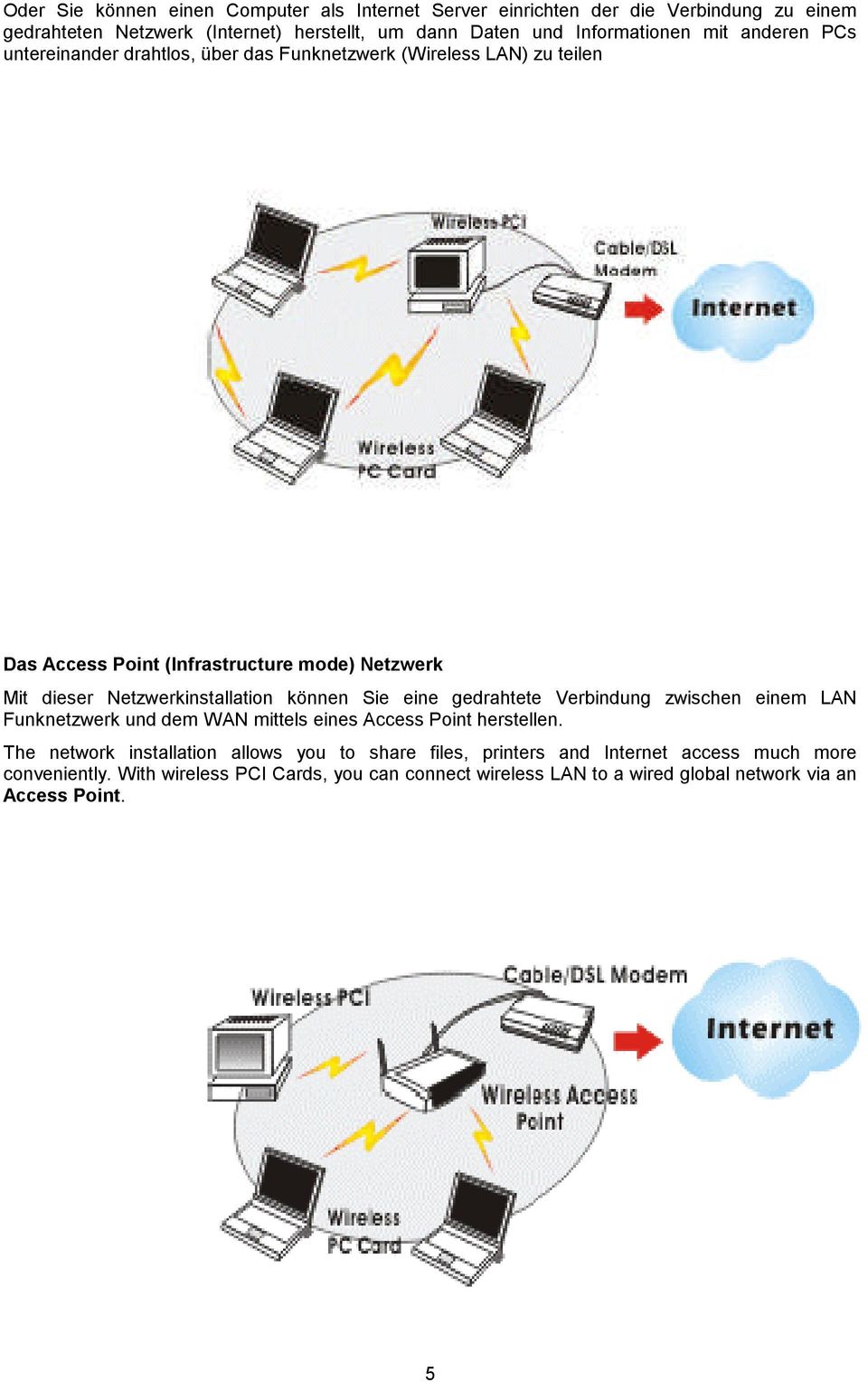 Netzwerkinstallation können Sie eine gedrahtete Verbindung zwischen einem LAN Funknetzwerk und dem WAN mittels eines Access Point herstellen.
