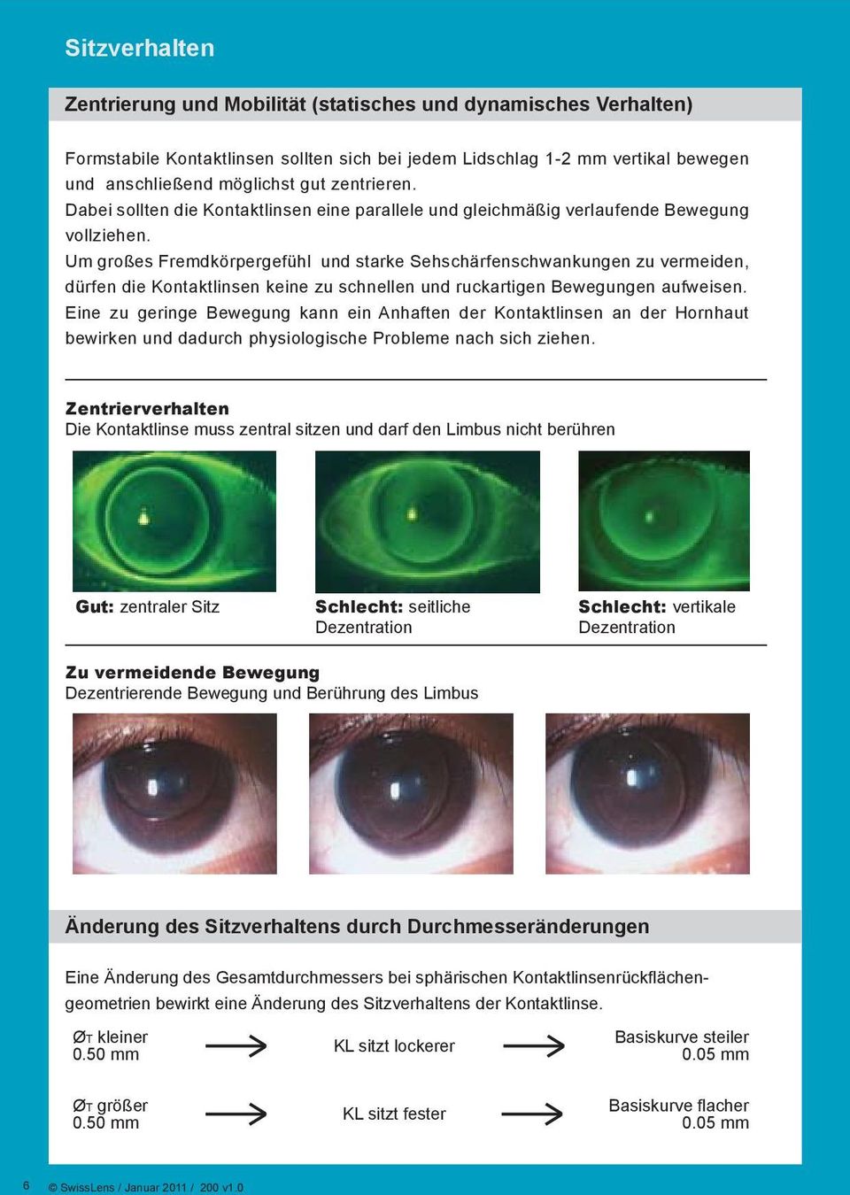 Um großes Fremdkörpergefühl und starke Sehschärfenschwankungen zu vermeiden, dürfen die Kontaktlinsen keine zu schnellen und ruckartigen Bewegungen aufweisen.