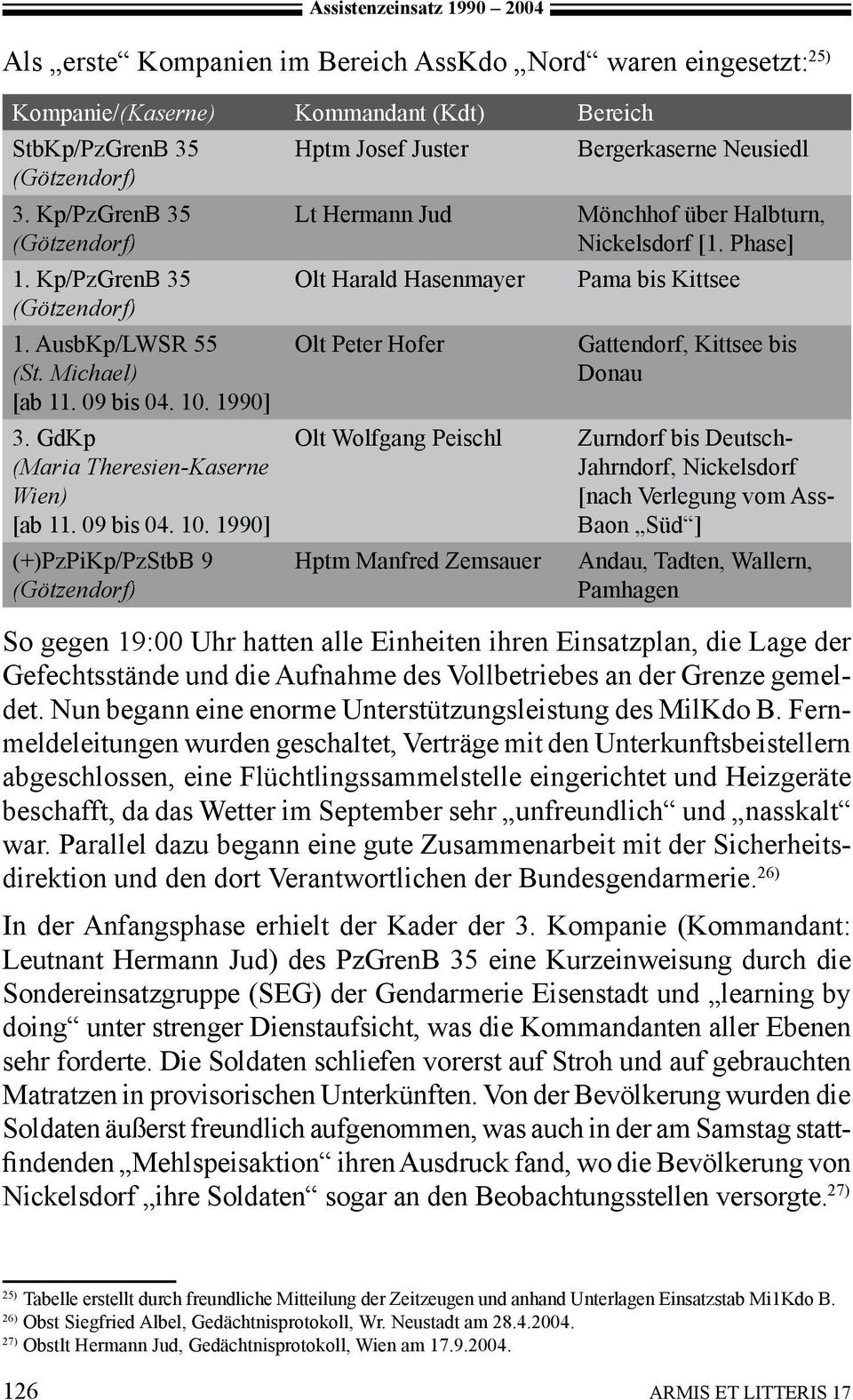1990] 3. GdKp (Maria Theresien-Kaserne Wien) [ab 11. 09 bis 04. 10.