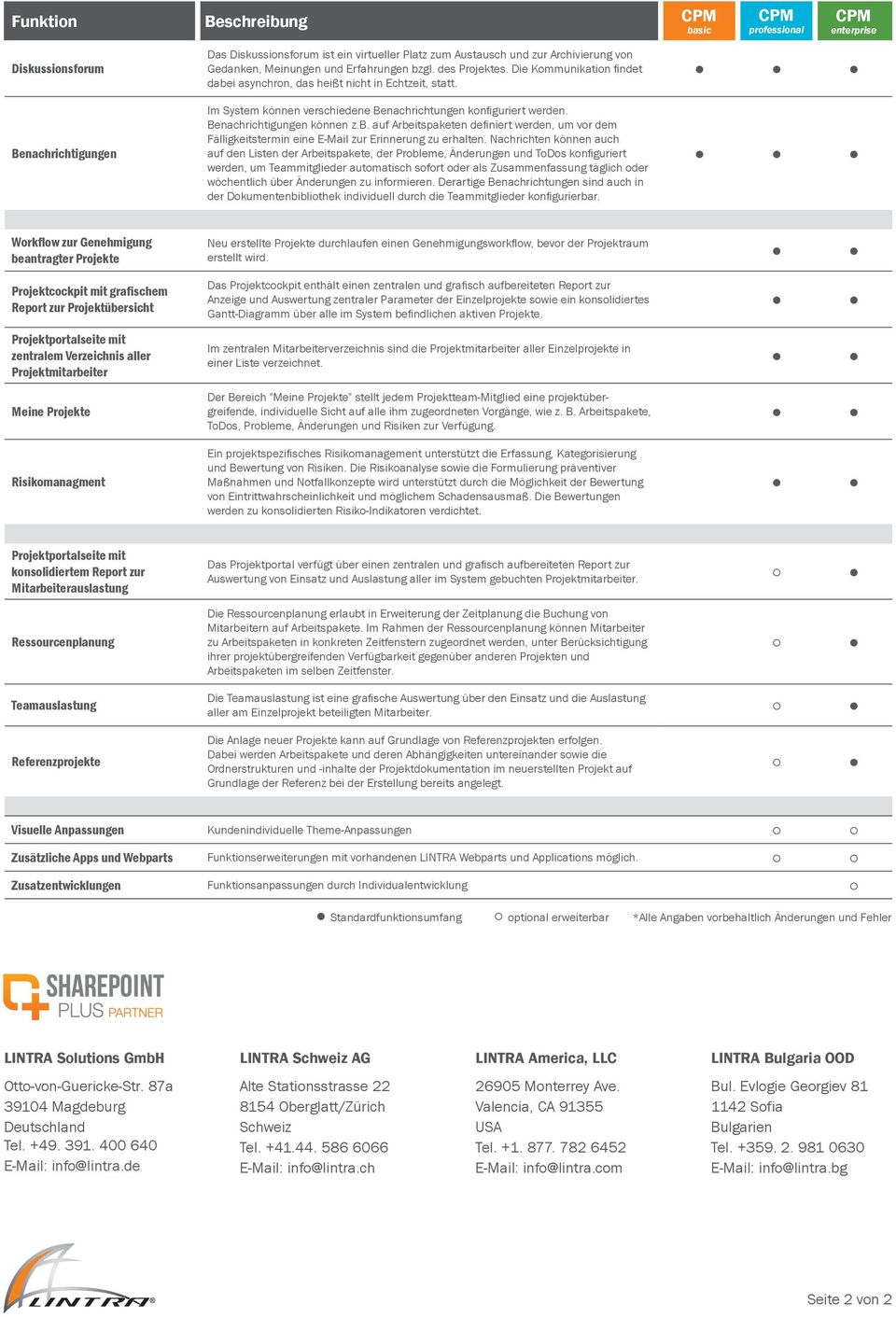 Benachrichtigungen können z.b. auf Arbeitspaketen defi niert werden, um vor dem Fälligkeitstermin eine E-Mail zur Erinnerung zu erhalten.