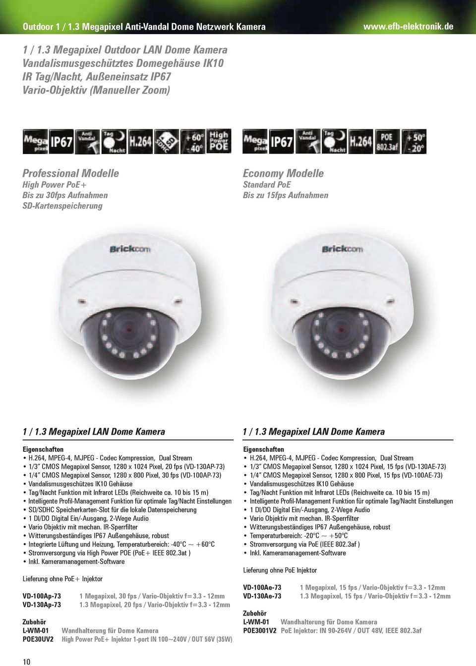 SD-Kartenspeicherung Economy Modelle Standard PoE Bis zu 15fps Aufnahmen 1 / 1.3 Megapixel LAN Dome Kamera 1 / 1.3 Megapixel LAN Dome Kamera Eigenschaften H.