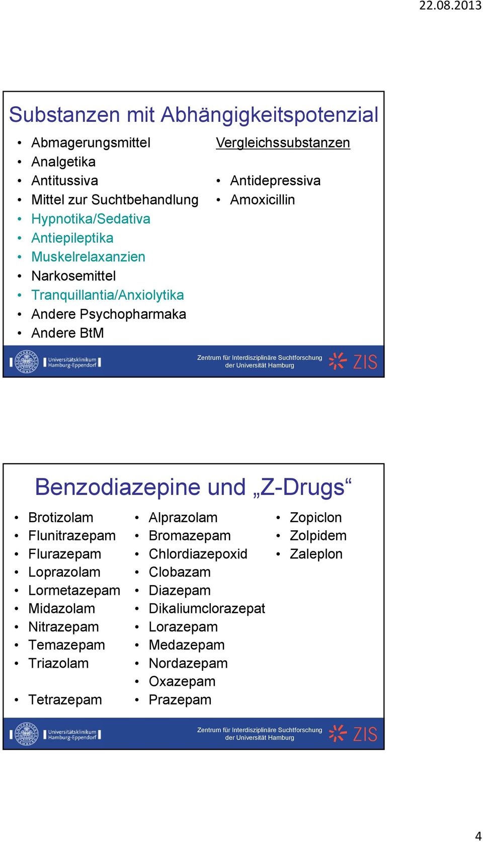 Benzodiazepine und Z-Drugs Brotizolam Flunitrazepam Flurazepam Loprazolam Lormetazepam Midazolam Nitrazepam Temazepam Triazolam Tetrazepam