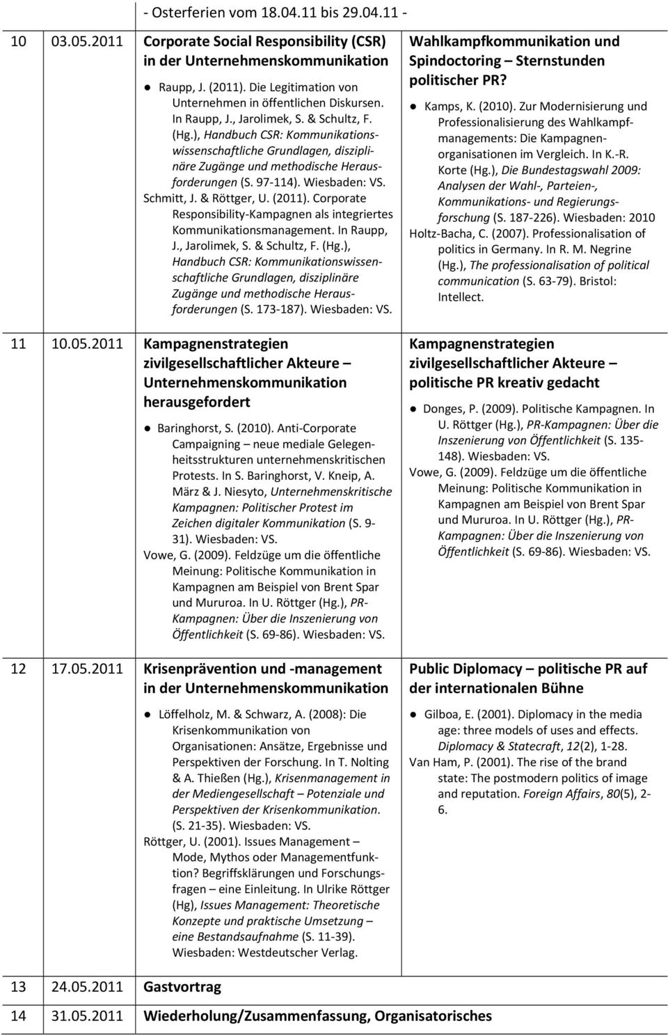 Schmitt, J. & Röttger, U. (2011). Corporate Responsibility Kampagnen als integriertes Kommunikationsmanagement. In Raupp, J., Jarolimek, S. & Schultz, F. (Hg.